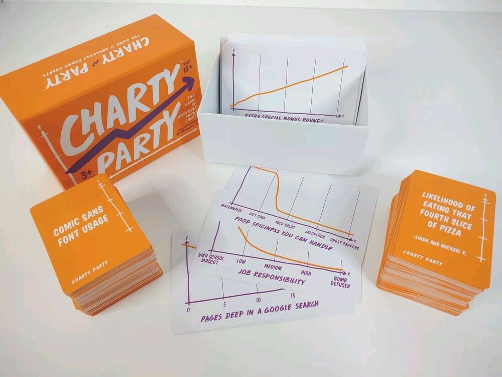 Charty Party - The Game of Absurdly Funny Charts 2023 Party Card Game Adults **